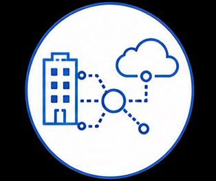cloud integration