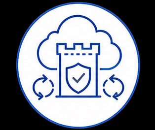 security and resilience